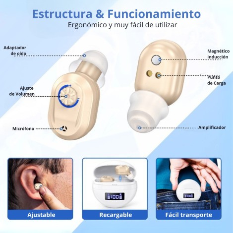 Amplificador de sonido TEOIGO Plus - Dispositivo de audio recargable - Teletienda - La Teletienda en casa